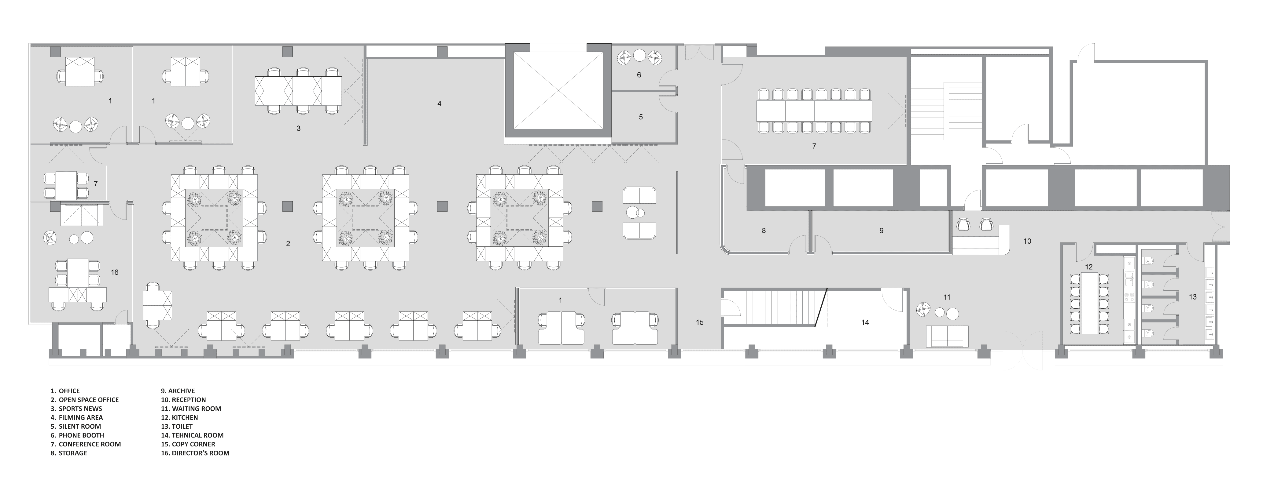 Osnova